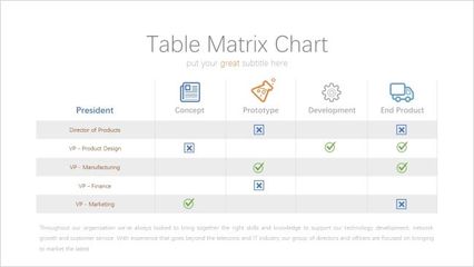 可编辑PPT矩阵信息图的实战应用指南
