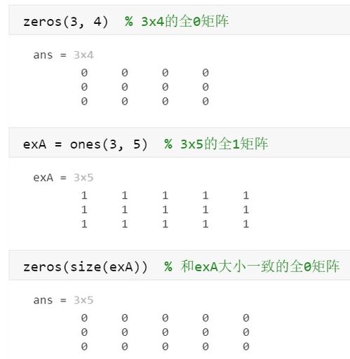 Matlab矩阵高阶操作探秘 特殊矩阵、矩阵求值与稀疏矩阵实战指南