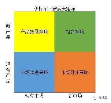 关于未来,两个最佳商业机会分析(下)-下沉市场的机会